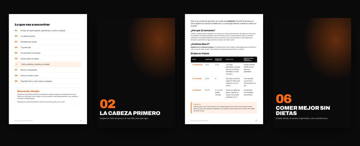 Páginas reales de la guía De cero al hábito: índice, capítulos y plan de 12 semanas